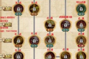 燃烧意志技能加点指南：最强加点方案推荐