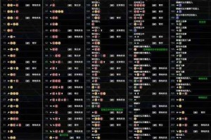 命运-无限代码2025年5月出招表全解析