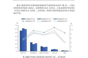 根据您提供的权威数据来源，以下是对2025年Q2中国泛娱乐市场现状及趋势的深度分析：