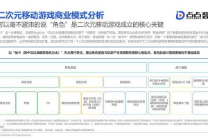 以下是对游戏平台行业观察与趋势预测的深度分析框架及结论：