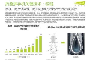 以下是针对CSOL 2025年武器市场及实战策略的深度分析报告：