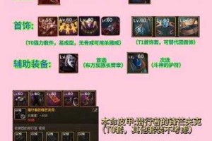 2025DNF漫游60级装备优化与选择指南