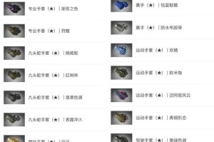 2025 CSGO箱子爆率TOP5与避坑指南