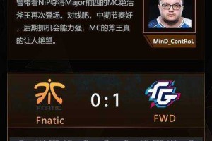莫斯科Major为何独享震中杯
