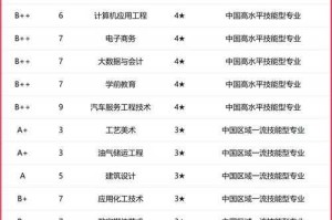 DNF冰洁勋章守护珠2025职业适配副本指南