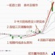 一阳吞三阴代表什么？K线形态解析与实战应用技巧