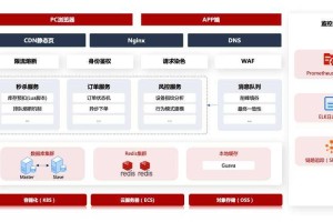以下是优化后的游戏避坑指南框架，采用专业结构化呈现并增强实用性：