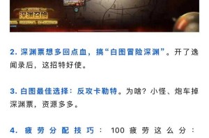 DNF80级2025年赚钱指南
