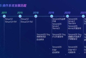 腾讯QQ十二载进化：功能革新与未来布局