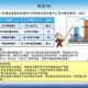 凡尔纳v5如何提升写作效率？技巧分享