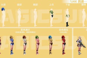DNF2025时装分解拆解对比指南
