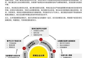 2025石家庄贴吧生态：用户转型与商业实践