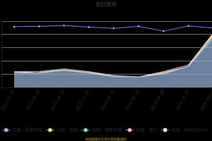 2025《119adc》智能交通与清洁能源技术突破及市场影响