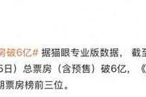《阿萨辛之力》：2025革新争议与破亿成功