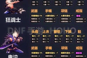《地下城与勇士》2025清夜活动奖励与技巧