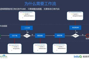 如何访问和使用17k官方网站？网站特色及功能体验如何？