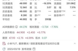 2025年《cf小米》市场表现用户反馈技术创新行业影响