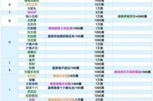 《最强蜗牛》旃檀获取攻略优化建议及深度解析（2025年终极版）