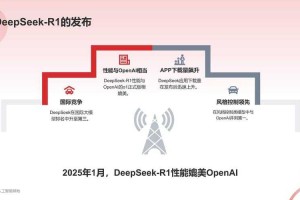 2025 deepnupe安全高效下载指南
