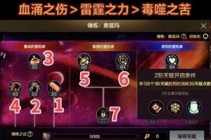 dnf86版本炼金副职业