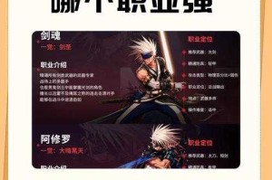 2025 DNF地狱边缘升级攻略：装备路线与职业技巧