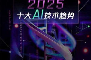2025 DJ趋势：Techno、Hyperpop与AI革新
