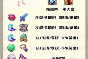 梦幻西游九度七绝山攻略 七绝 九转还魂丹，西游