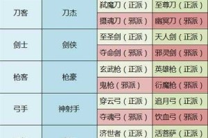 热血江湖sf外挂欺诈全流程指南2025新版