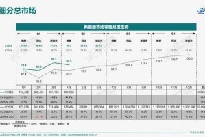 以下是对ekey.163.com 2025年Q2数据表现的深度分析报告：