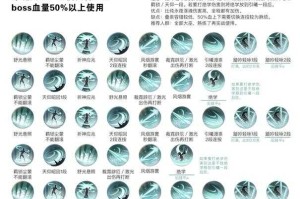 《热血江湖》裁缝技能2025年优化与实战指南