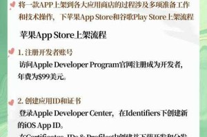 新手如何快速掌握应用商店？