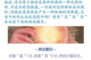 如何运用测试图了解恐惧症类型？恐惧症测试图像大解析