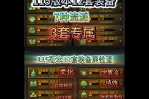2025《DNF》机械觉醒版本装备系统升级解析