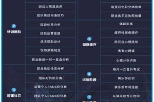 职业电竞选手注册指南与流程详解^[4][5]^