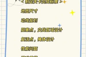 针对该密室逃脱关卡设计文档，以下为专业优化建议及漏洞排查报告：