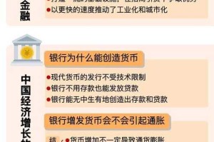 《阅读推荐：深入了解_1926_年的崛起与变迁》