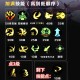DNF剑魂2020最新BUFF换装搭配推荐 完美提升输出技巧