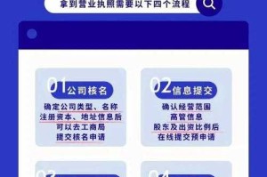 如何顺利注册成为175平台会员？简单步骤助你轻松搞定注册流程
