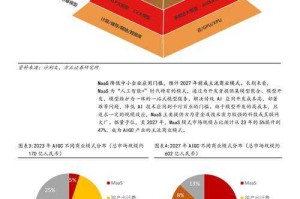 2025年yiyibox评测：AI聚合资源与实测数据对比