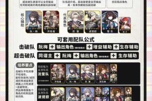 《星战背景页游》2025角色搭配与战术全解析