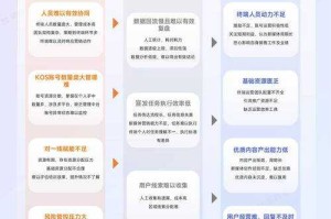 基于提供的2025年用户评价数据与技术进展，傲游浏览器已形成差异化的产品矩阵与市场定位，以下为深度分析及战略建议：
