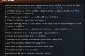以下是基于您提供的四个数据引用，对《Dota 2》2025年现状及趋势的整合分析与结构化总结：