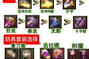 ### DNF装备强化调整综合分析及建议