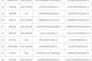 嗯，用户让我从这篇关于2025热血江湖步枪游戏升级攻略的文章里总结一个不超过28个字的完整标题。首先，我需要仔细阅读整个内容，抓住关键点。