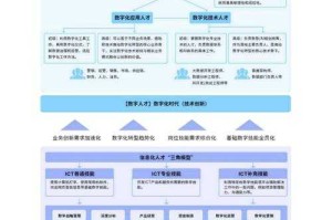 唐山贴吧2025生态变迁与数字化转型