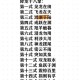 万花通灵被动技能变身方法详解 - 快速掌握变身技巧