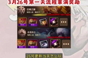 2025年DNF团本一周几次刷？