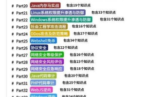 2025年Cbox网络电视官方下载与安全功能升级全攻略