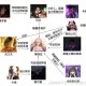 《DNF次元行者打团教程：2025最新加点连招与实战技巧》