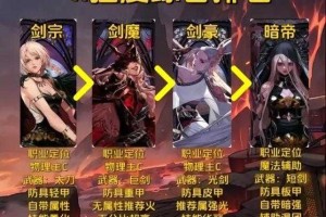 关于《DNF手游》女鬼职业强度调整及新区运营策略的深度分析报告
